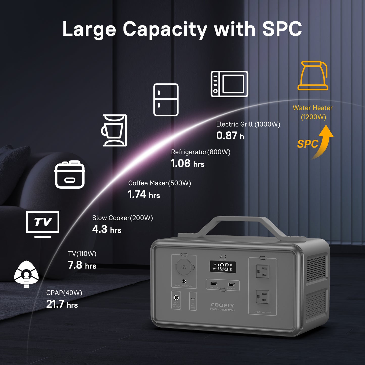 COOFLY Solar Generator A1000S 1021Wh, 1000W(Surge to 1200W)