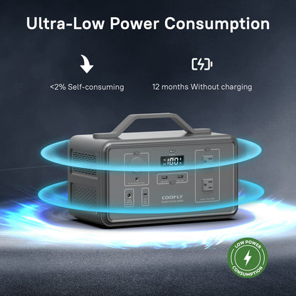 COOFLY A1000S Solar Generator Kit, 1021Wh 1000W, With A 200W Solar Panel