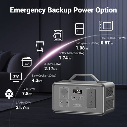 Australia Version, COOFLY Solar Generator A1000S 1021Wh, 1200W(Surge to 1500W)