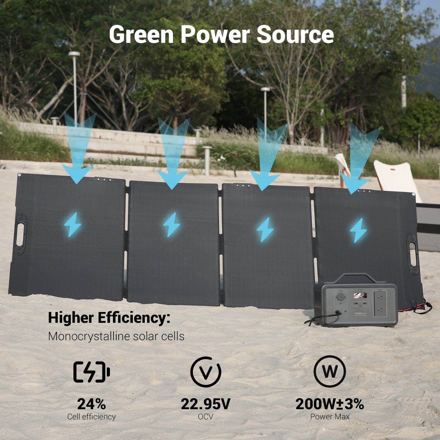 Australia Version, COOFLY Solar Generator A1000S 1021Wh, 1200W(Surge to 1500W)