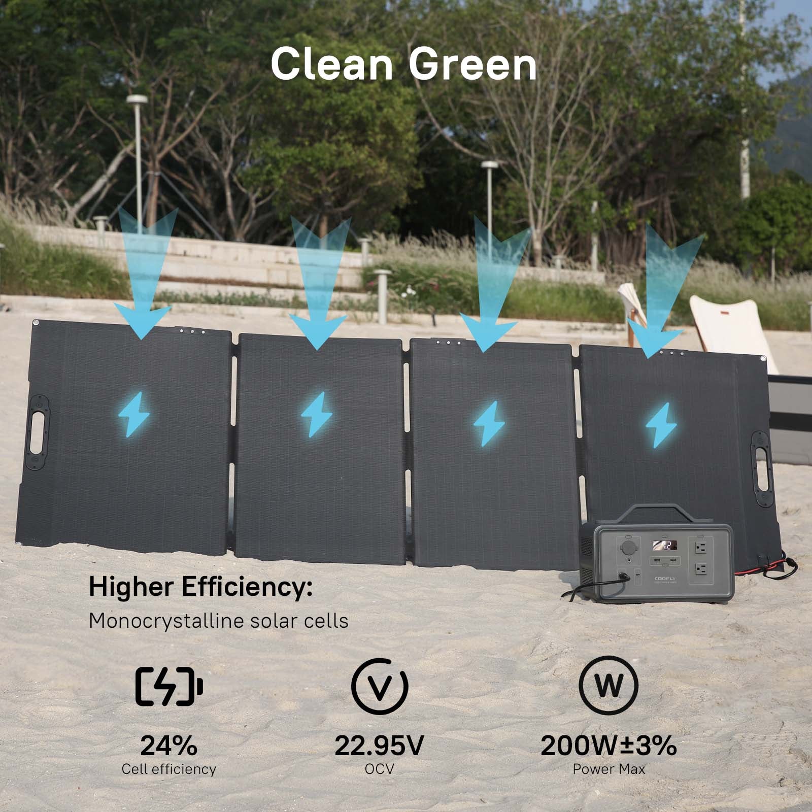 A A1000S With Pan – 1021Wh 1000W, Solar 200W COOFLY Solar Generator Coofly Power Kit,