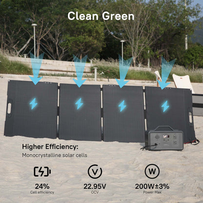 COOFLY A1000S Solar Generator Kit, 1021Wh 1000W, With A 200W Solar Panel