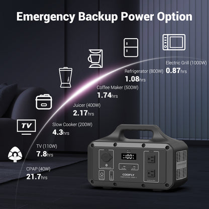 COOFLY S1000P-S Solar Generator | 1000W 1021Wh