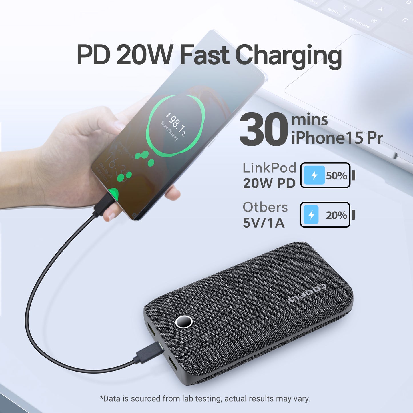 Portable Charger, 20000mAh Power Bank with USB C in&Out 20W High-Speed Recharging Battery Pack Compatible with iPhone,Android etc