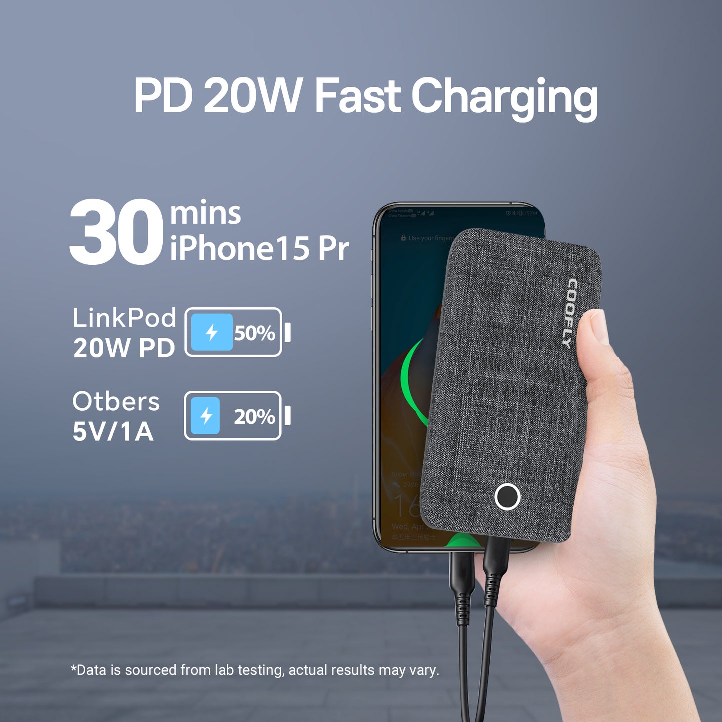 Portable Charger, 20000mAh Power Bank with USB C in&Out 20W High-Speed Recharging Battery Pack Compatible with iPhone,Android etc