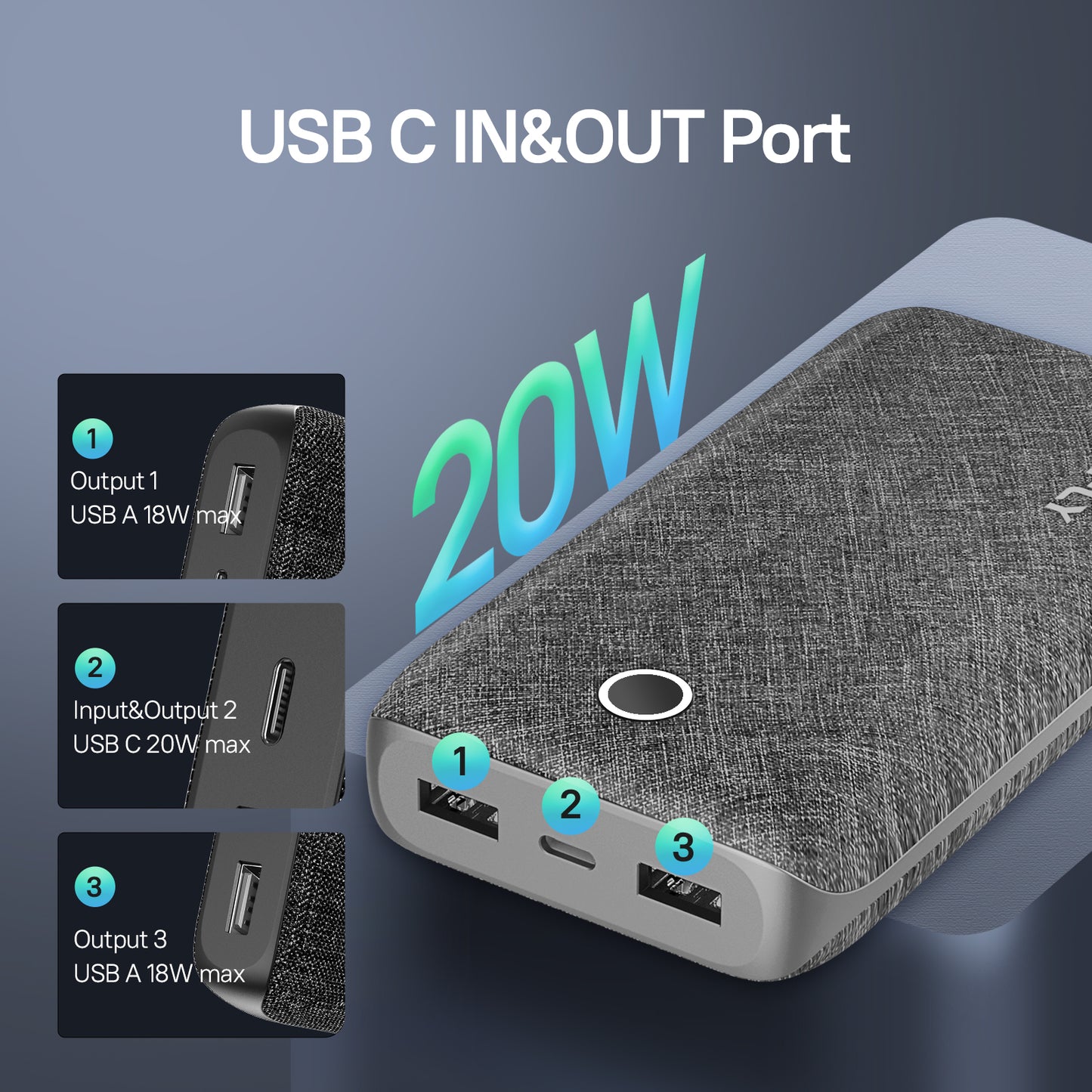 Portable Charger, 20000mAh Power Bank with USB C in&Out 20W High-Speed Recharging Battery Pack Compatible with iPhone,Android etc