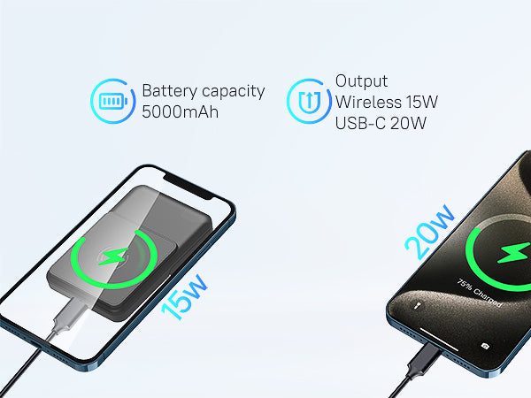 COOFLY Wireless Portable Charger with Stand, 5000mAh Magnetic Power Bank with Type-C Input/Output Ultra Slim Battery Pack for iPhone 16/15/14/13/12 Series