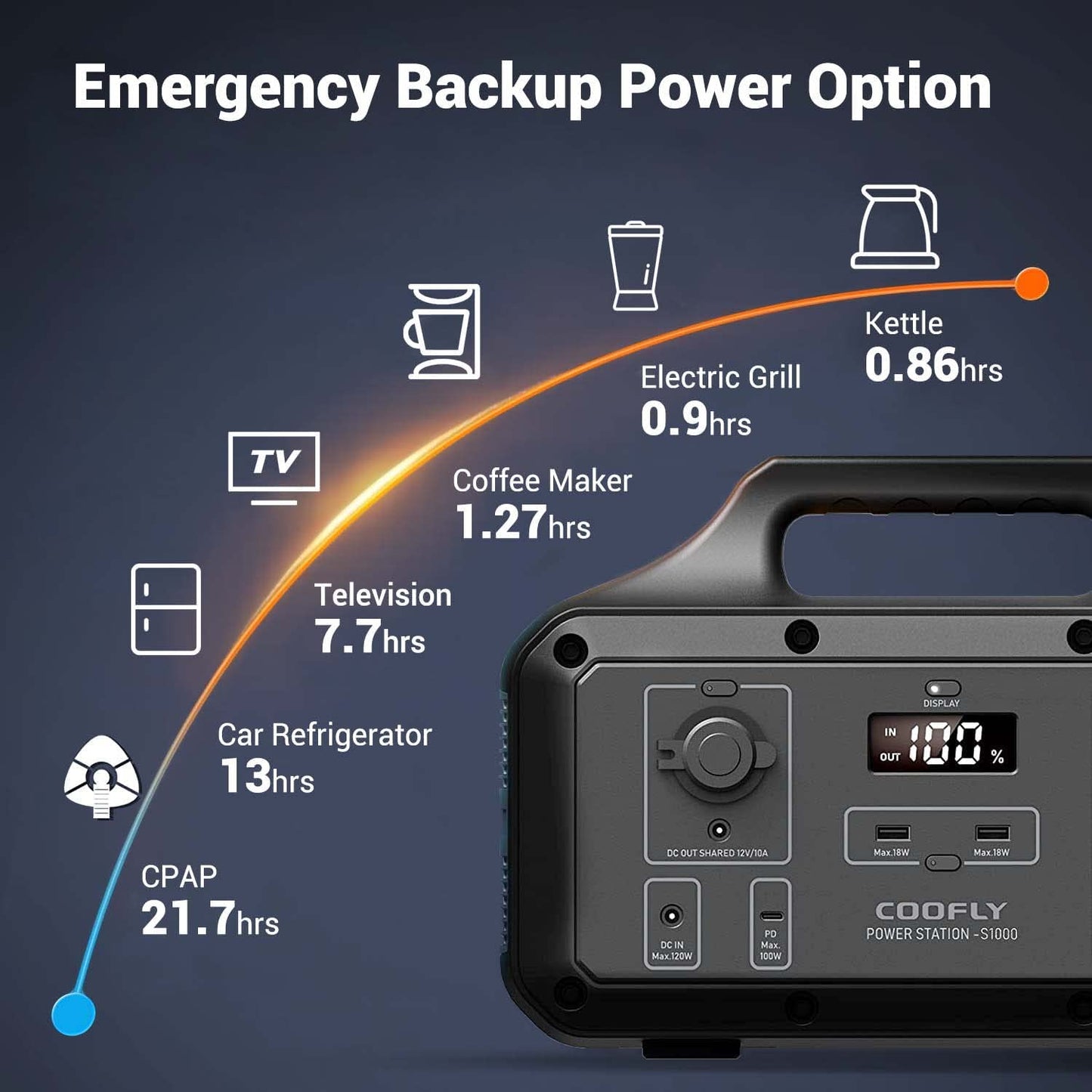 JUPITEK S2000F Portable Power Station | 2,000W 2,240Wh