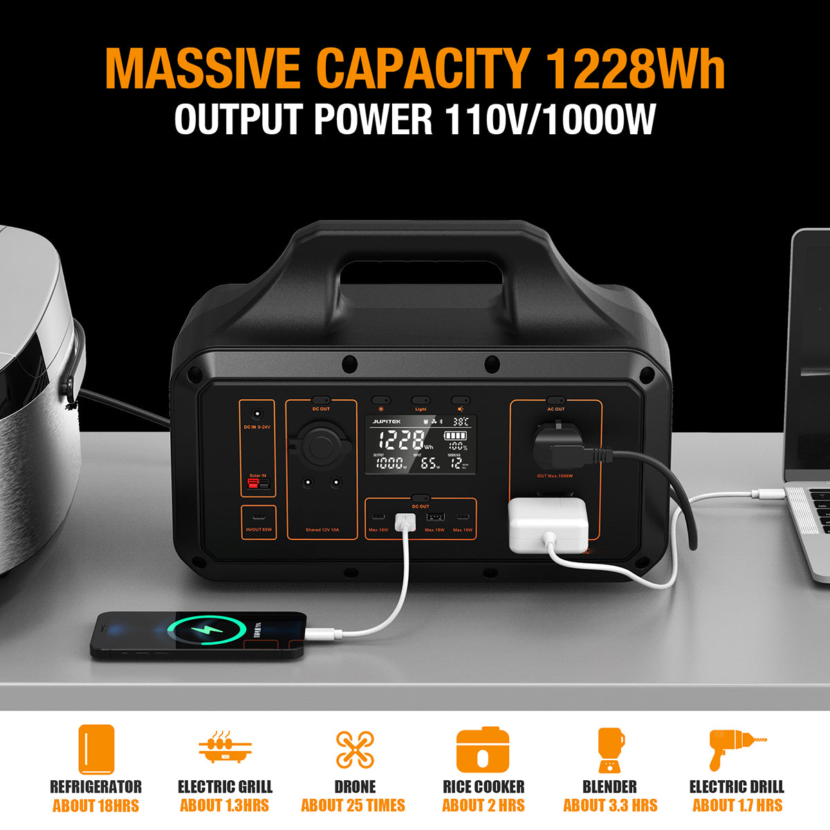 COOFLY ポータブル電源 1000W ポータブルバッテリー 1228Wh-